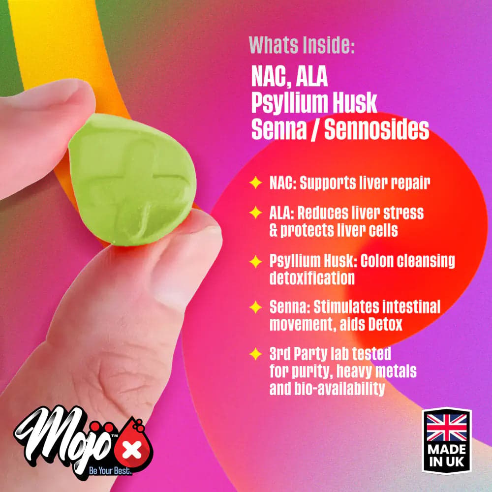 MOJO™ DETOX Gummies (Bundle) — free gift 3